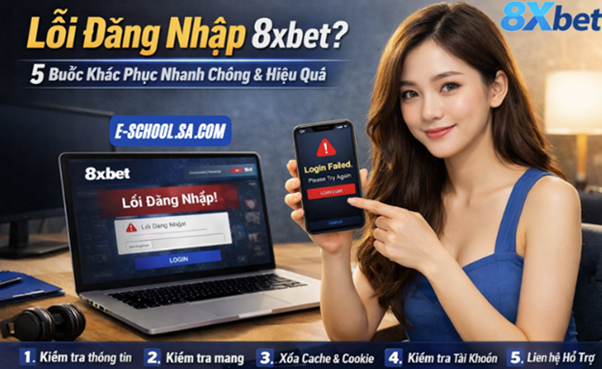 10 cách khắc phục lỗi bị chặn tài khoản 8XBET nhanh chóng và hiệu quả